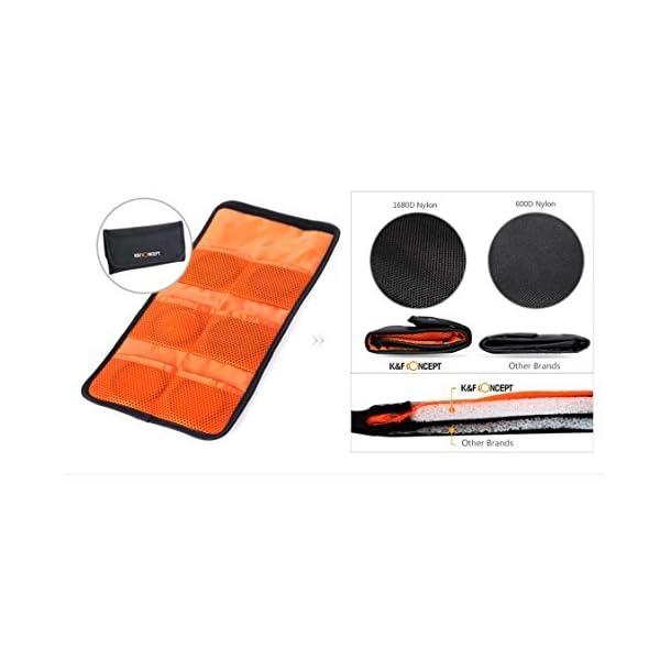 K&F Concept® Objektiv Filterset 40.5mm Filter Set 40.5mm UV Filter CPL Polfilter FLD Filter 40.5mm ND Filter Set ND2 ND4… – Bild 7