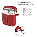 TAOSANHU AirPods Case 9 in 1 Airpods Accessories Kits Protective Silicone Cover and Skin Compatible Apple Airpods 2&1 Charging Case with Airpods Ear Hook/Tips/Airpods Strap/Clips/Watch Band Holderthumb 1