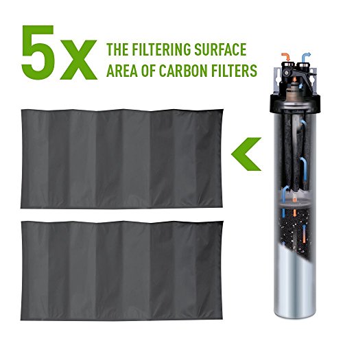 Everpure H-300 Water Filter Replacement Cartridge (EV9270-72 or EV9270-71) (Pack of 3)