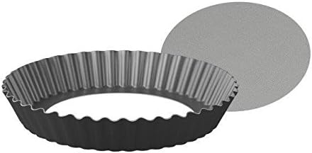 Forma de fundo removível