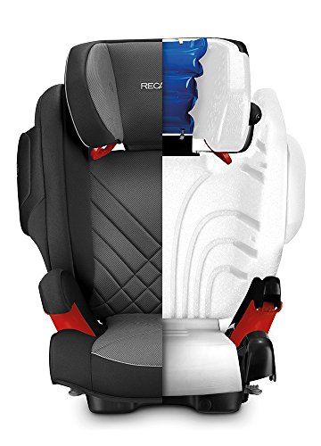 Recaro Monza Nova 2 Seatfix Car Seat, Performance Black - Buy Online in