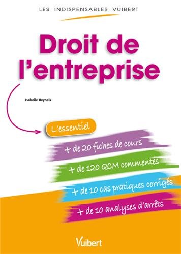 Droit de l'entreprise