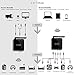 BlitzWolf Bluetooth 5.0 Transmitter Receiver, 164ft Long Range 2 in 1 Wireless Audio Adapter, Low Latency, Dual Stream, 17-Hour Play Time for TV Home/Car Stereo Systemthumb 2