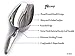 JBscoop Ice scoop, Small Metal Food Candy Scoop for Kitchen Bar Party Wedding – 6 Ounces, 8.5 Inch