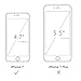 iPhone 7 Anti-Radiation Glass Screen Protector by RadiArmor – Protect your Screen and Block EMF by 70%. Perfect Clarity and ZERO loss in haptic feedback (White)