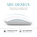 SROCKER V8 2.4GHz Wireless Ultra Thin Whisper Quiet Mouse Compact Soundless Mice without Laser Light DPI 1500 for PC and Mac(White)