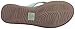 Reef Women's Rover Catch Sandal, Mint, 9 M US