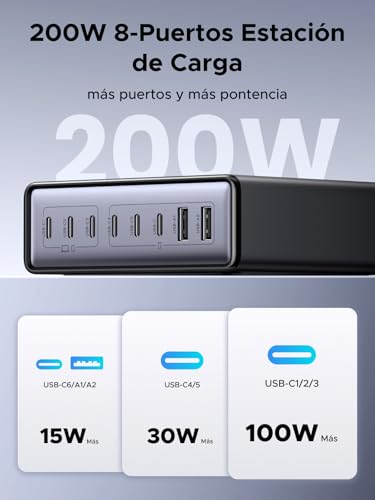 UGREEN Cargador 200W GAN y 8 Puertos, Estación de Carga de Escritorio con 6 USB C y USB PD, Carga Rápida de 100W, Compatible con MacBook Pro Air de 16", XPS 13, iPad Pro, iPhone 17Pro MAX, Galaxy S25