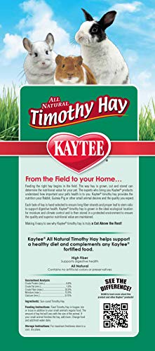 5 Kaytee+Timothy+Hay+96+Oz+Bag