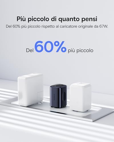 Picogo Caricatore USB C 67W, Mini Alimentatore USB C a 3 Porte, Caricatore PD con PPS, GaN Ricarica Rapida compatibile con iPhone 17-8 Serie, MacBook, iPad, Laptop, Galaxy S25