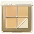 1 PC 5 Colors Juduo Concealer Palette, Precise Professional Cream & Powder Concealer Palette, Color Correcting and Concealing Dark Circles And Pimple Spots, Make the Skin More Even. (01#)