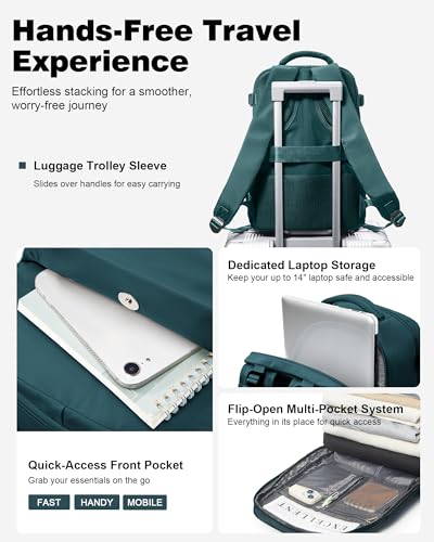 kibachev Vacuum Backpack with Pump, Airplane Cabin Travel Backpack 40 x 30 x 20 Ryanair/45 x 36 x 20 EasyJet, Portable Backpacks Women/Men, Travel Backpack, B-Electric Blue, Casual