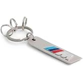 BMW Keyrings