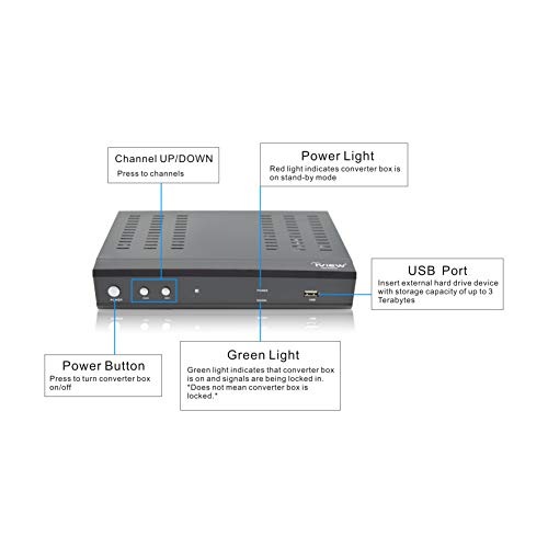 IVIEW Digital Converter Box with Recording and Media Player, Analog to Digital, Support QAM Tuner, PSIP, Channel 3/4, HDMI, USB, Antenna Included (3500STBII w/Antenna)
