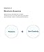Wonjin Effect Vita Moist Ampoule - 1.01 fl. Oz. Korean Cosmetics kbeauty Moisturizer Made by Wonjin Beauty Group