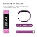 Arbily Fitness Tracker,ID115 Activity Tracker Waterproof with Sleep Monitor, Bluetooth Smart Wristband Bracelet Sport Pedometer Fitness Watch Step Tracker/Calorie Counter for Android and iOS（Purple）