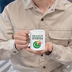How To Get An Engineer's Attention Funny Coffee Mug