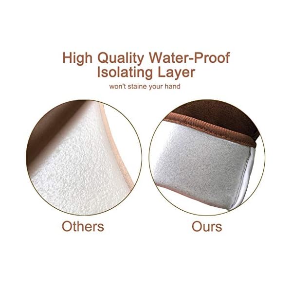 GAIYAH Self Tanning Mitt Tan Mitt - Double Sided Fake Tan Mitt Self Tan Mitt With Thumb Ultra Soft Tanning Mit