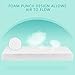 Dourxi Crib and Toddler Mattress - Ideal Breathable & Quiet Foam Mattress Airflow Sleep Surface with Removable Washable Outer Cover, Lightweight Crib Mattress