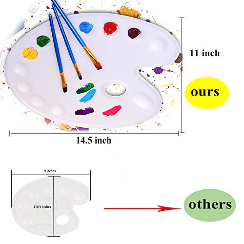 2 Pcs Paint Tray Palette Plastic, 11 inch by 14.5 inch, 12 Wells, for Professional Art Painting