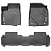 OEDRO Floor Mats Fit for 2014-2019 Toyota Highlander, Unique Black TPE All-Weather Guard Includes 1st and 2nd Row: Front, Rear, Full Set Liners