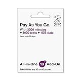 PrePaid Europe
