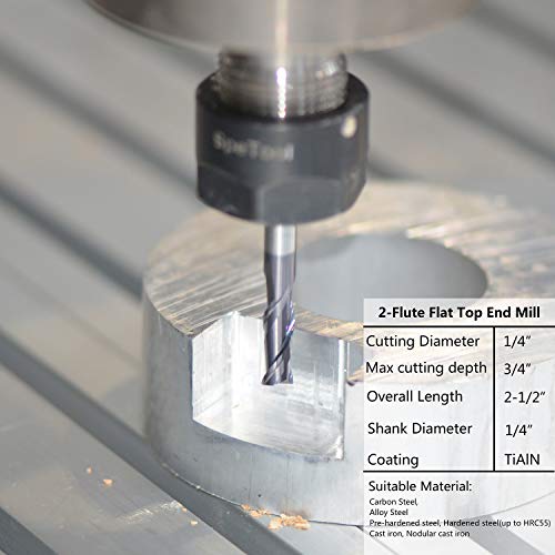 4 SpeTool+Flutes+Square+Carbide+Overall
