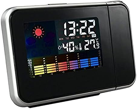 Electronic Clock, with Projector, Alarm and Weather Display price in ...