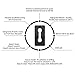 Stove Guard Oven Lock Child Safety Burner Knob Locks Heatproof Anti-Break for Kids Elderly Pet Toddlers Alzheimers Large Universal Design Baby Proof (Black)