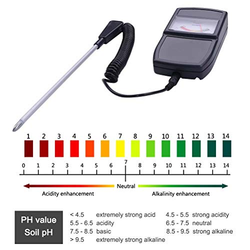 Pointer Type Soil PH Detector Tester Sensor with Detachable Probe,Gardening Quality Monitoring Acidity Test Tool Kits for Gardener Plants Crops Flowers Vegetable