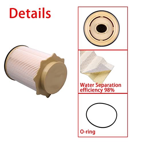 CARMOCAR Fuel Filter Water Separator Set replacement for 20132018