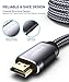 JSAUX HDMI Cable 6ft, [1-Pack] 4K HDMI Cable 2.0 Cord Support 4K@60Hz, 3D, 2060P, 1080P, Ethernet, HDCP 2.2, ARC-Compatible with UHD TV, PS5/PS4/PS3, &More - Grey