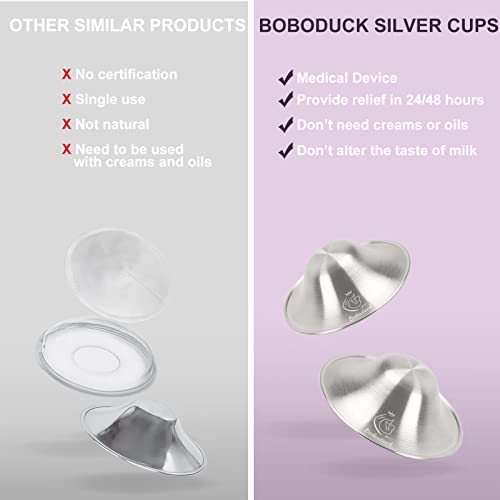 Boboduck The Original Silver Nursing Cups Nipple Shields for Nursing Newborn, Newborn