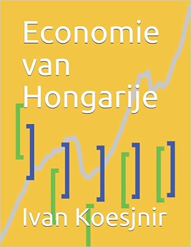 Economie van Hongarije