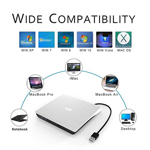 External CD/DVD Drive USB 3.0 Portable R/W Optical Drive High Speed Data Transfer Slim CD DVD Burner Recorder CD ROM for Laptop/MacBook/Desktop/MacOS/Windows10/8/7 (White)
