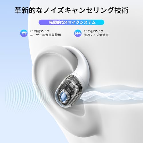 UGREEN FitBuds Audífonos Inalámbricos Oído Abierto con Ganchos Bluetooth 6.0,30H de Batería,Open-Ear Reducción de Ruido con IA 4 Micrófonos, IPX5 Resistencia al Sudor,Control App, Blanco