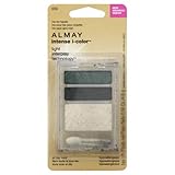 Almay Intense I-color Powder Shadow, Trio for Hazels 033 , 0.16 Oz(4.8g), 1 Ea