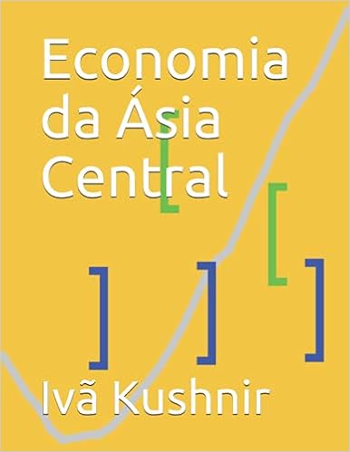 Economia da Ásia Central