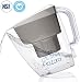 Aozora Water Filter Pitcher 10 Cup Capacity BPA Free with 4-Stage for Reducing Lead, Mercury, Removing Chlorine Taste & Odor, White-001