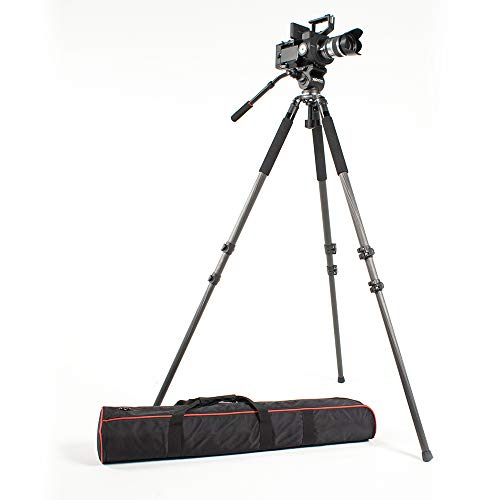 How to find the best digital juice production bag for 2019? Allace