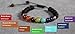 Chakra Bracelet with 7 Real Energy Stones and Lava Rock | Adjustable and an Oil Diffuser | for Man and Woman, with Gift Box and Description – Perfect as Gift