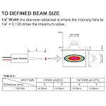 Quarton-Mini-Dot-Size-Red-Laser-Module-VLM-635-63-LPT-100-Class-II-Laser-Module-Focus-10cm