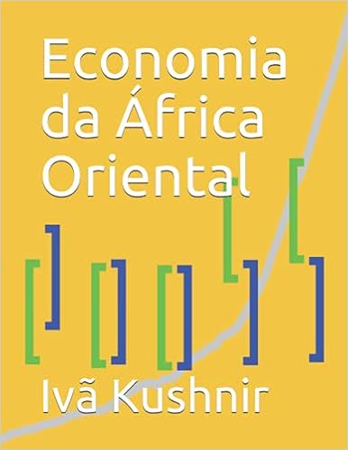 Economia da África Oriental