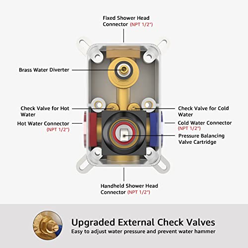 KOJOX 12 Inch Matte Black Shower System with High Pressure Rain Shower