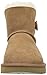 UGG Women's Mini Bailey Button Ii
