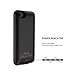 3000Mah Battery Charger Case For Both iPhone7and iPhone 6(S) 4.7