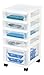 IRIS USA Plastic Drawer Storage Organizer Rolling Cart, with Wheels Casters, 5-Drawers, for Classroom Art Craft Supplies Dresser Closet Bathroom Laundry Room, Flat Smooth Top, White/Clear