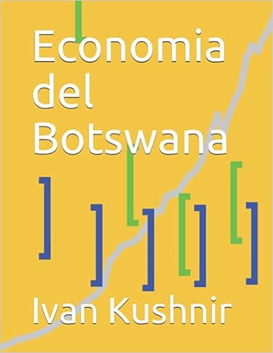 Economia del Botswana