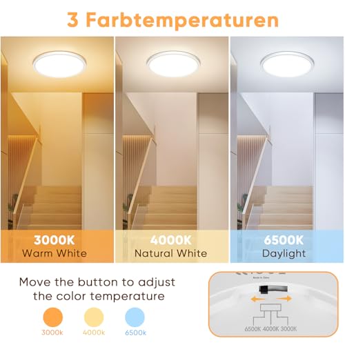 NIBSHOOM LED Ceiling Light with Motion Sensor, 2PCS 3000K/4000K/6500K 18W Waterproof IP44 Round Ceiling Lamp, Equipped with Radar Detector, Suitable for Hallway, Stairs and Garage, 22 cm