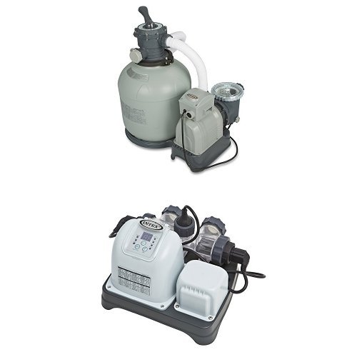 Buy Intex Krystal Clear Sand Filter Pump for Above Ground Pools with